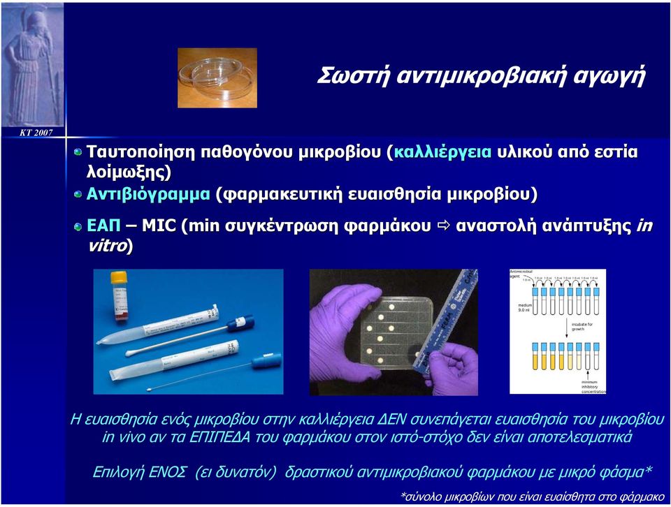 µικροβίου στην καλλιέργεια ΕΝ συνεπάγεται ευαισθησία του µικροβίου in vivo αν τα ΕΠΙΠΕ Α του φαρµάκου στον ιστό-στόχο δεν