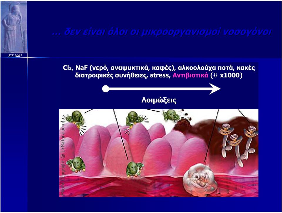 καφές), αλκοολούχα ποτά, κακές