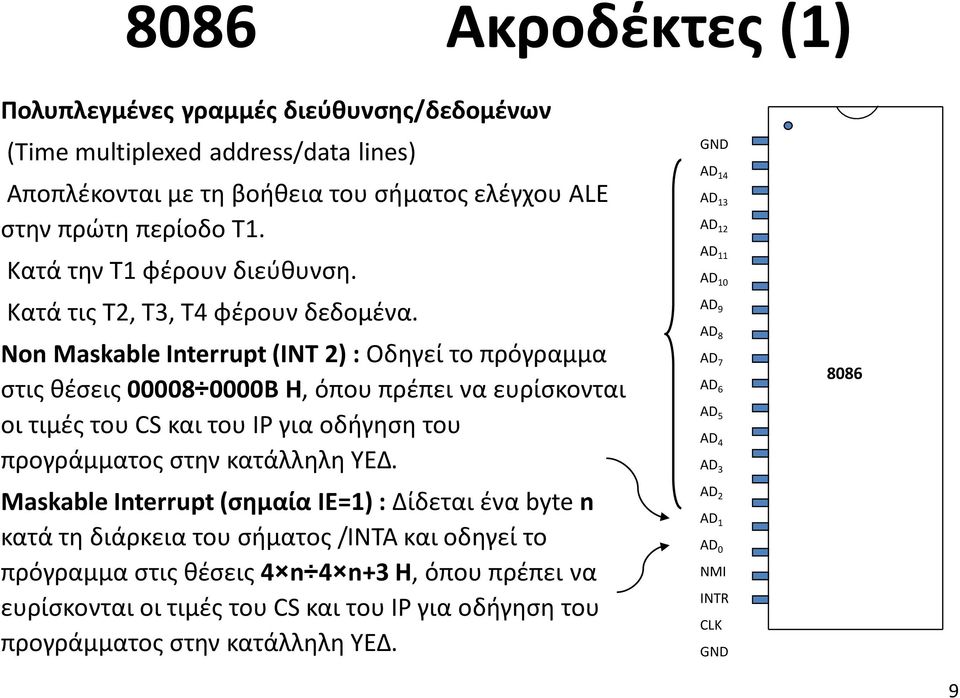 Non Maskable Interrupt (ΙΝΤ 2) : Οδηγεί το πρόγραμμα στις θέσεις 00008 0000Β Η, όπου πρέπει να ευρίσκονται οι τιμές του CS και του IP για οδήγηση του προγράμματος στην κατάλληλη ΥΕΔ.