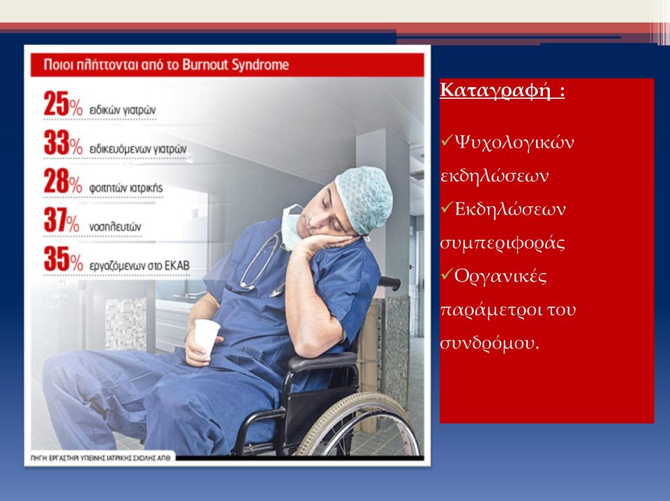 συμπεριφοράς Οργανικές