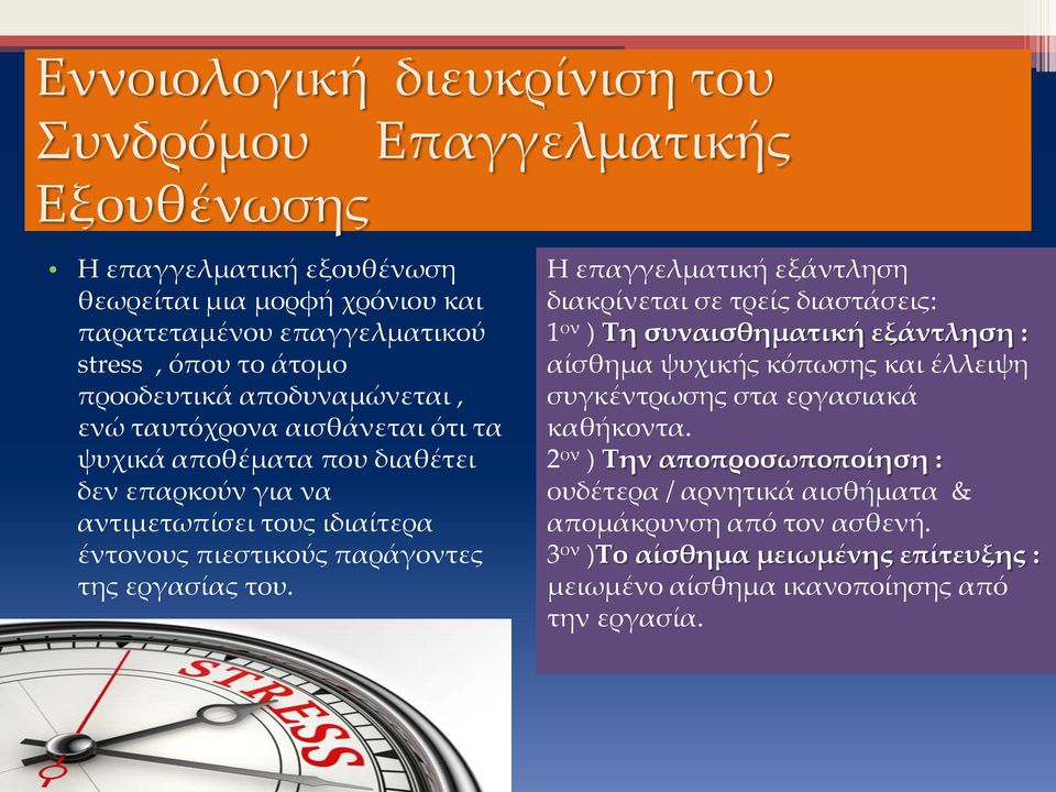 εργασίας του.