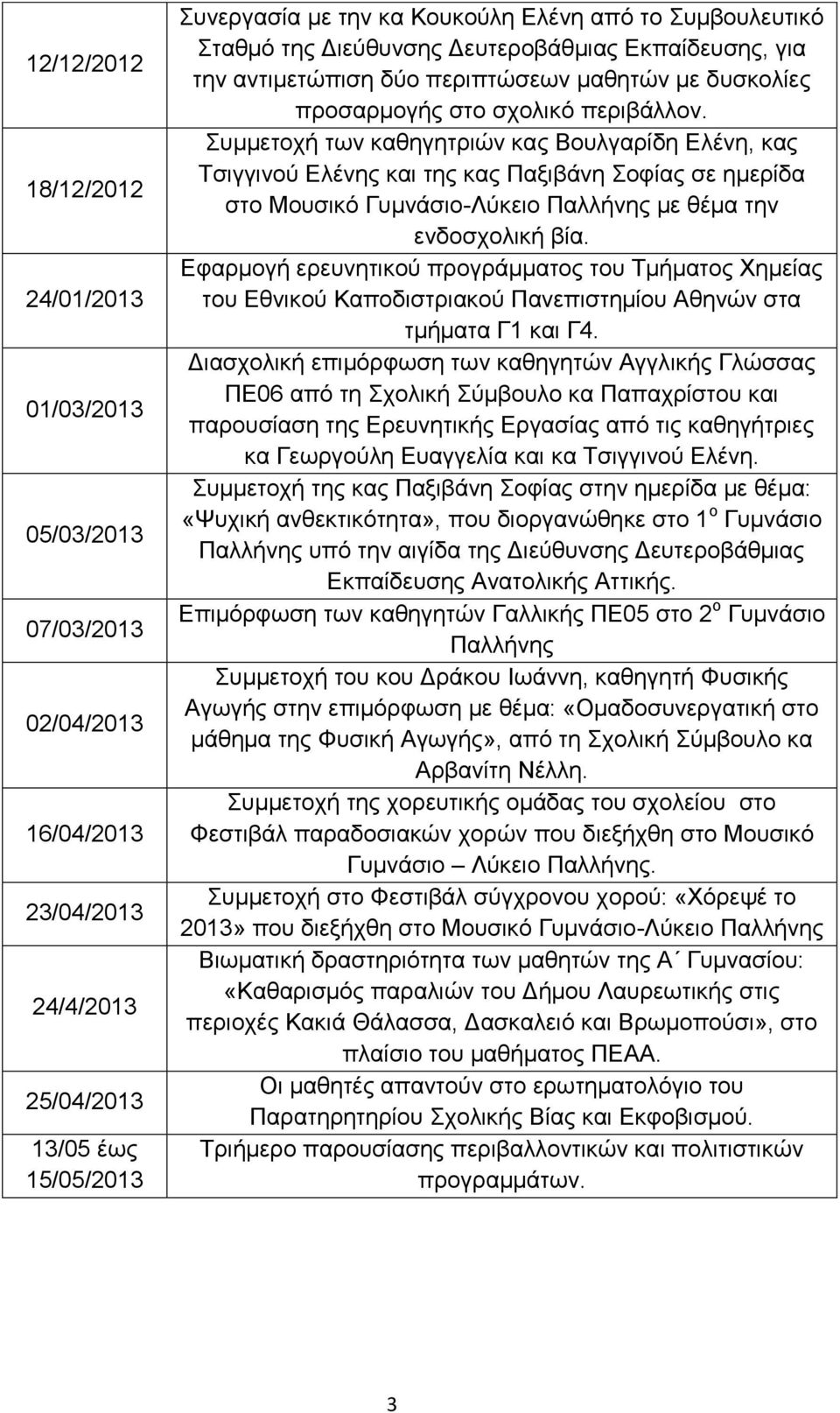 Συμμετοχή των καθηγητριών κας Βουλγαρίδη Ελένη, κας Τσιγγινού Ελένης και της κας Παξιβάνη Σοφίας σε ημερίδα στο Μουσικό Γυμνάσιο-Λύκειο Παλλήνης με θέμα την ενδοσχολική βία.