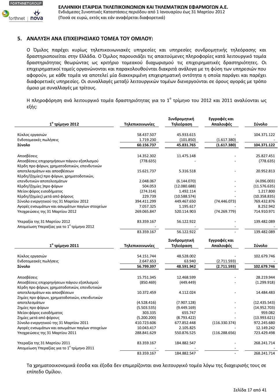 Οι επιχειρηματικοί τομείς οργανώνονται και παρακολουθούνται διακριτά ανάλογα με τη φύση των υπηρεσιών που αφορούν, με κάθε τομέα να αποτελεί μία διακεκριμένη επιχειρηματική οντότητα η οποία παράγει