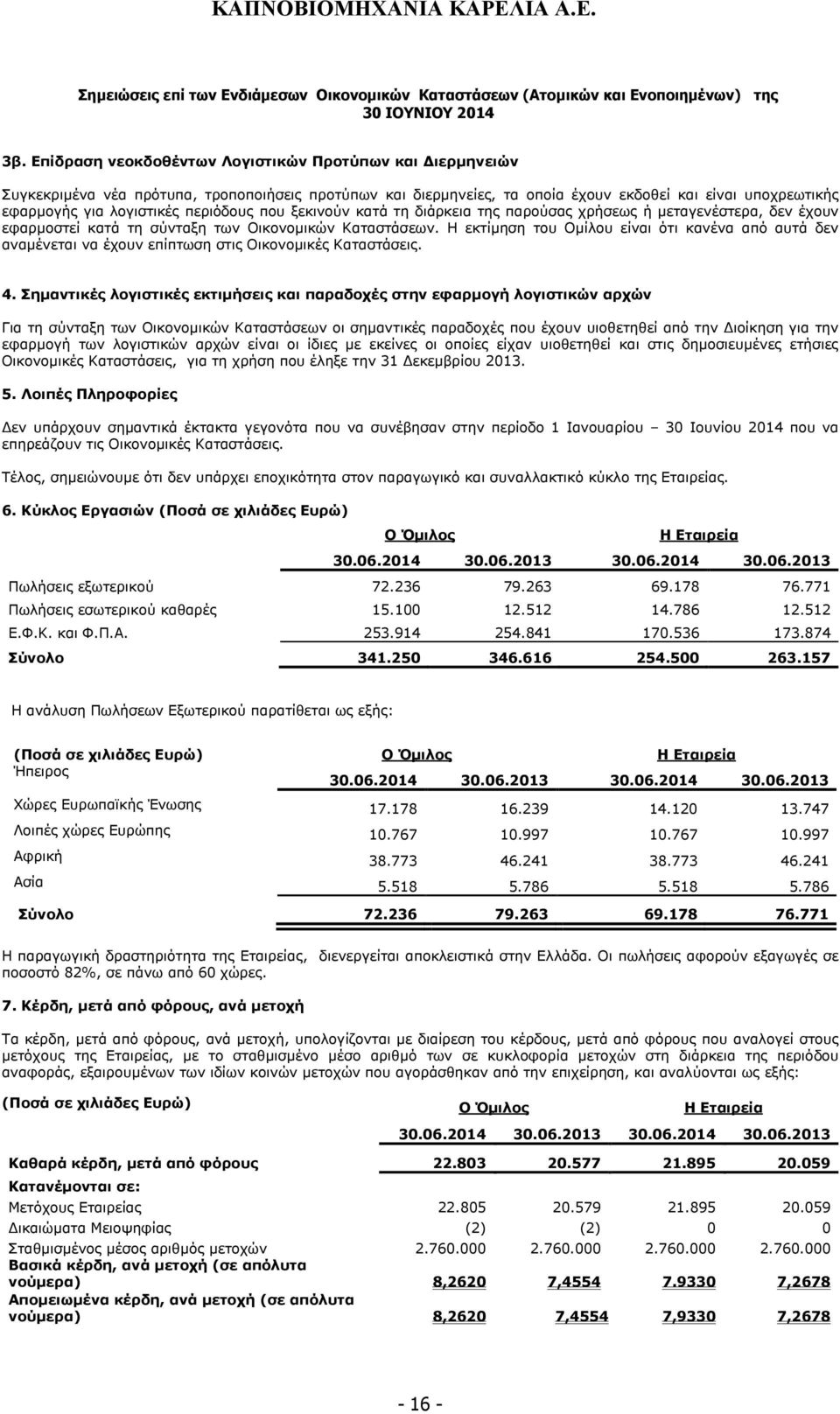 περιόδους που ξεκινούν κατά τη διάρκεια της παρούσας χρήσεως ή µεταγενέστερα, δεν έχουν εφαρµοστεί κατά τη σύνταξη των Οικονοµικών Καταστάσεων.