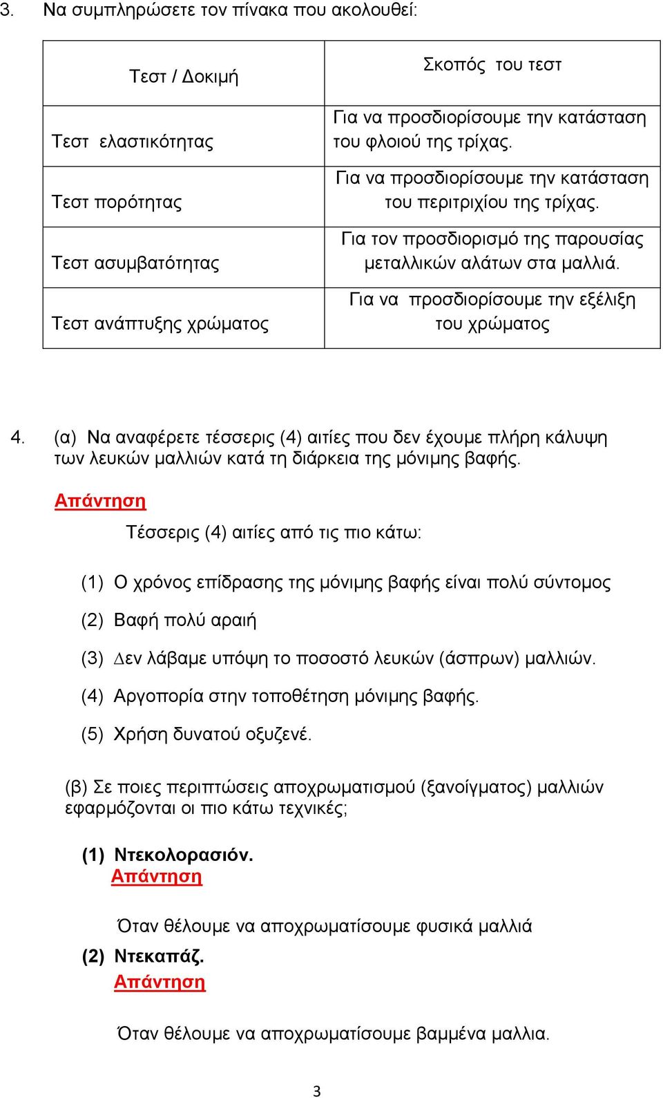 (α) Να αναφέρετε τέσσερις (4) αιτίες που δεν έχουμε πλήρη κάλυψη των λευκών μαλλιών κατά τη διάρκεια της μόνιμης βαφής.