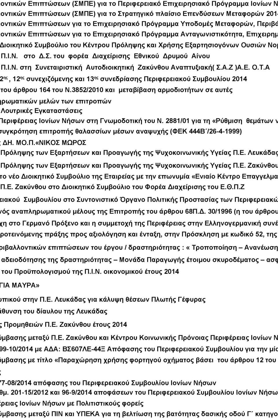 Κα πων στο Διοικητικό Συμβούλιο του Κέντρου Πρόληψης και Χρήσης Εξαρτησιογόνων Ουσιών Νομού Κεφαλληνίας πων της Π.Ι.Ν. στο Δ.Σ. του φορέα Διαχείρισης Εθνικού Δρυμού Αίνου πων της Π.Ι.Ν. στη Συνεταιριστική Αυτοδιοικητική Ζακύνθου Αναπτυξιακή( Σ.