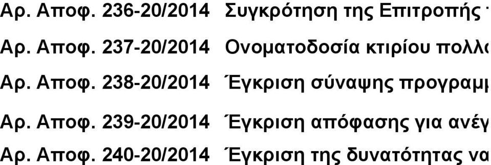 239-20/2014 Αρ. Αποφ.