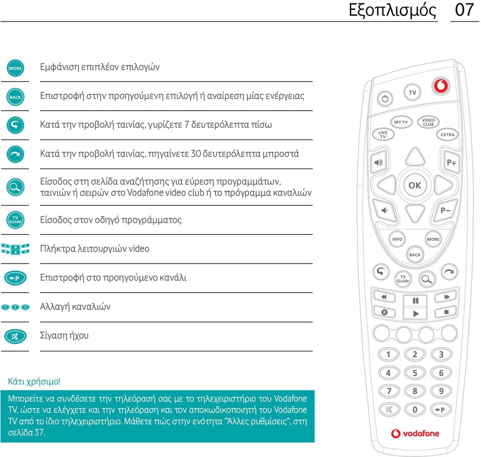 Οδηγός χρήσης Vodafone TV - PDF ΔΩΡΕΑΝ Λήψη