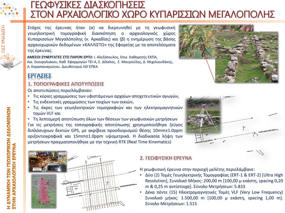 Καθηγητής ΕΚΠΑ, Αικ. Σκουρολιάκου, Καθ. Εφαρμογών ΤΕΙ-Α, Σ. Δίλαλος, Σ. Μαυρούλης, Δ. Μιχελιουδάκης, Α.