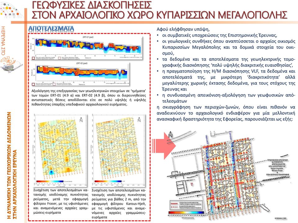 Αφού ελήφθησαν υπόψη, οι συμβατικές υποχρεώσεις της Επιστημονικής Έρευνας, οι γεωλογικές συνθήκες όπου αναπτύσσεται ο αρχαίος οικισμός Κυπαρισσίων Μεγαλόπολης και τα δομικά στοιχεία του οικισμού, τα
