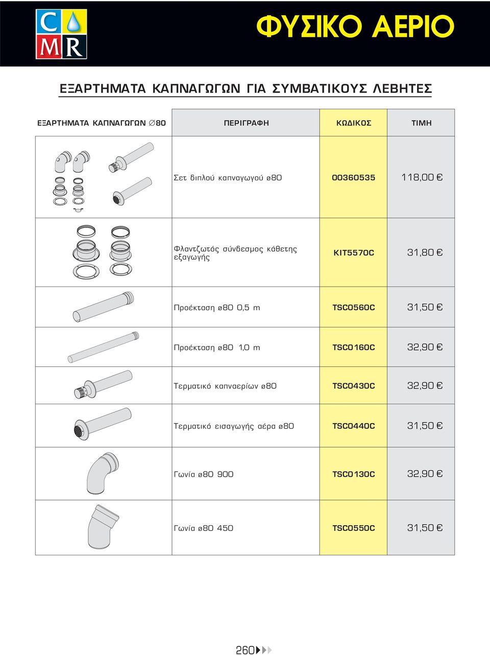 ø80 0,5 m TSC0560C 31,50 Προέκταση ø80 1,0 m TSC0160C 32,90 Τερματικό καπναερίων ø80 TSC0430C 32,90