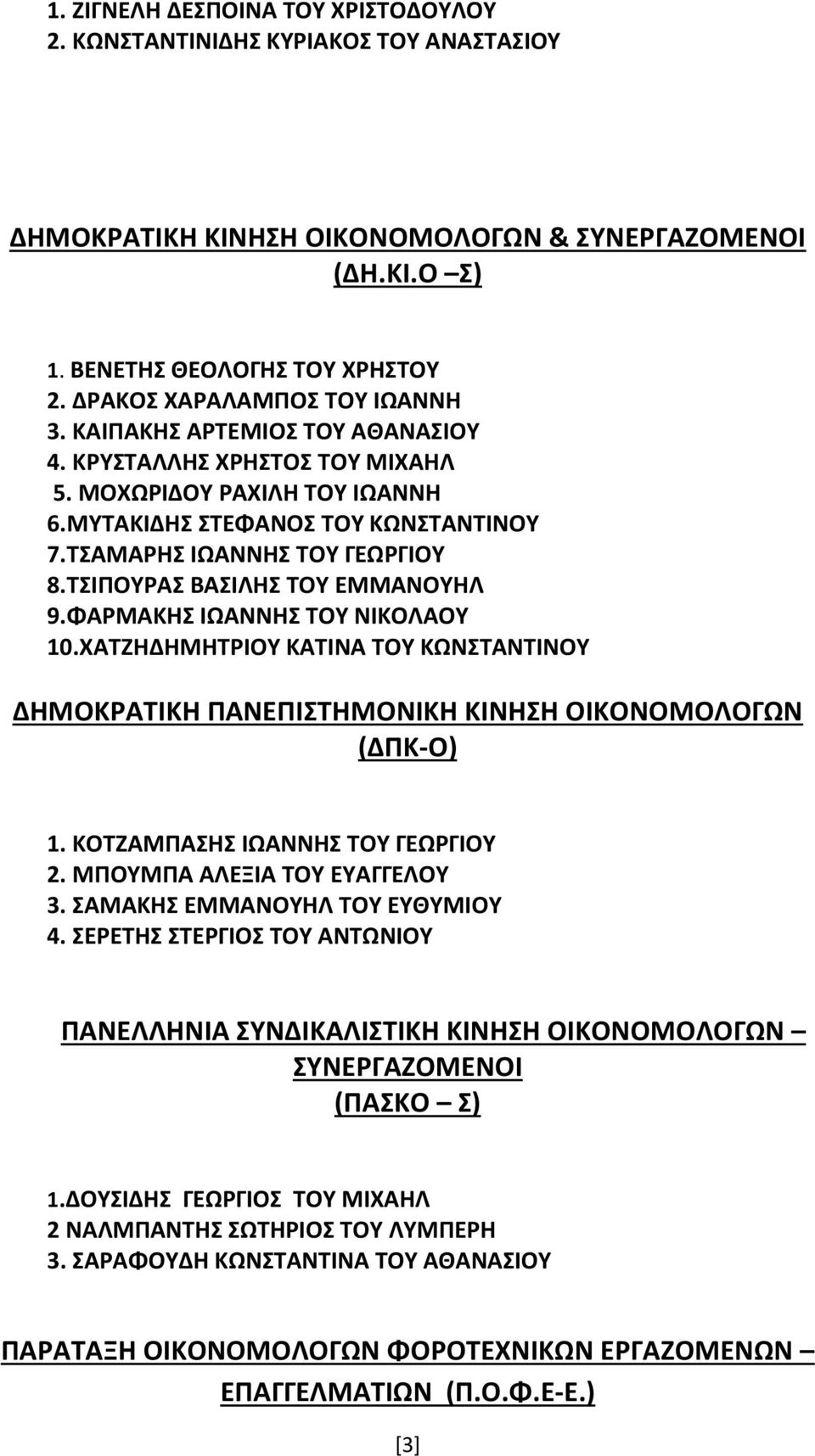 ΦΑΡΜΑΚΗ ΙΩΑΝΝΗ ΣΟΤ ΝΙΚΟΛΑΟΤ 10.ΧΑΣΖΗΔΗΜΗΣΡΙΟΤ ΚΑΣΙΝΑ ΣΟΤ ΚΩΝΣΑΝΣΙΝΟΤ ΔΗΜΟΚΡΑΣΙΚΗ ΠΑΝΕΠΙΣΗΜΟΝΙΚΗ ΚΙΝΗΗ ΟΙΚΟΝΟΜΟΛΟΓΩΝ (ΔΠK-O) 1. ΚΟΣΖΑΜΠΑΗ ΙΩΑΝΝΗ ΣΟΤ ΓΕΩΡΓΙΟΤ 2. ΜΠΟΤΜΠΑ ΑΛΕΞΙΑ ΣΟΤ ΕΤΑΓΓΕΛΟΤ 3.