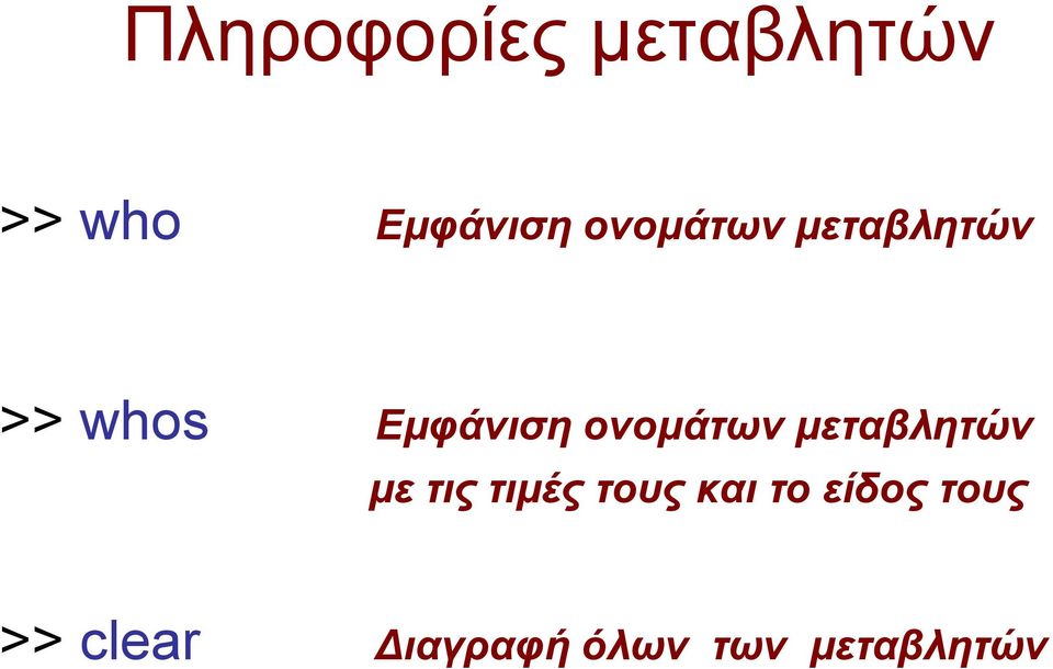 ονοµάτων µεταβλητών µε τιςτιµές τους και