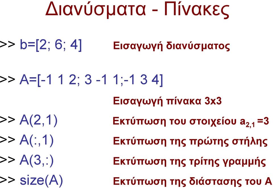 στοιχείου a 2,1 =3 >> A(:,1) Εκτύπωση της πρώτης στήλης >>
