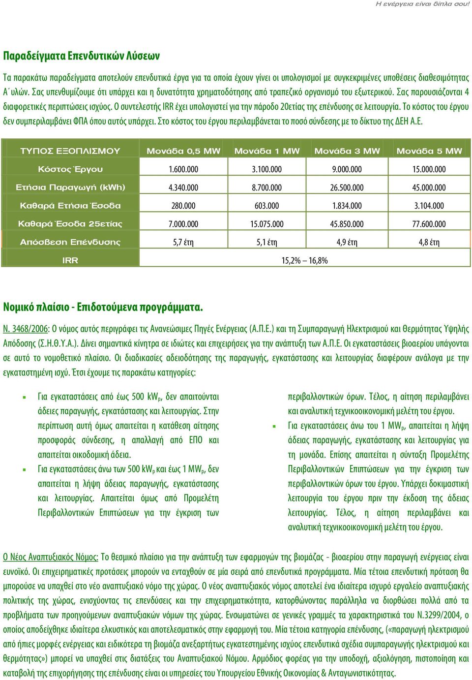 Ο συντελεστής IRR έχει υπολογιστεί για την πάροδο 20ετίας της επένδυσης σε λειτουργία. Το κόστος του έργου δεν συμπεριλαμβάνει ΦΠΑ όπου αυτός υπάρχει.