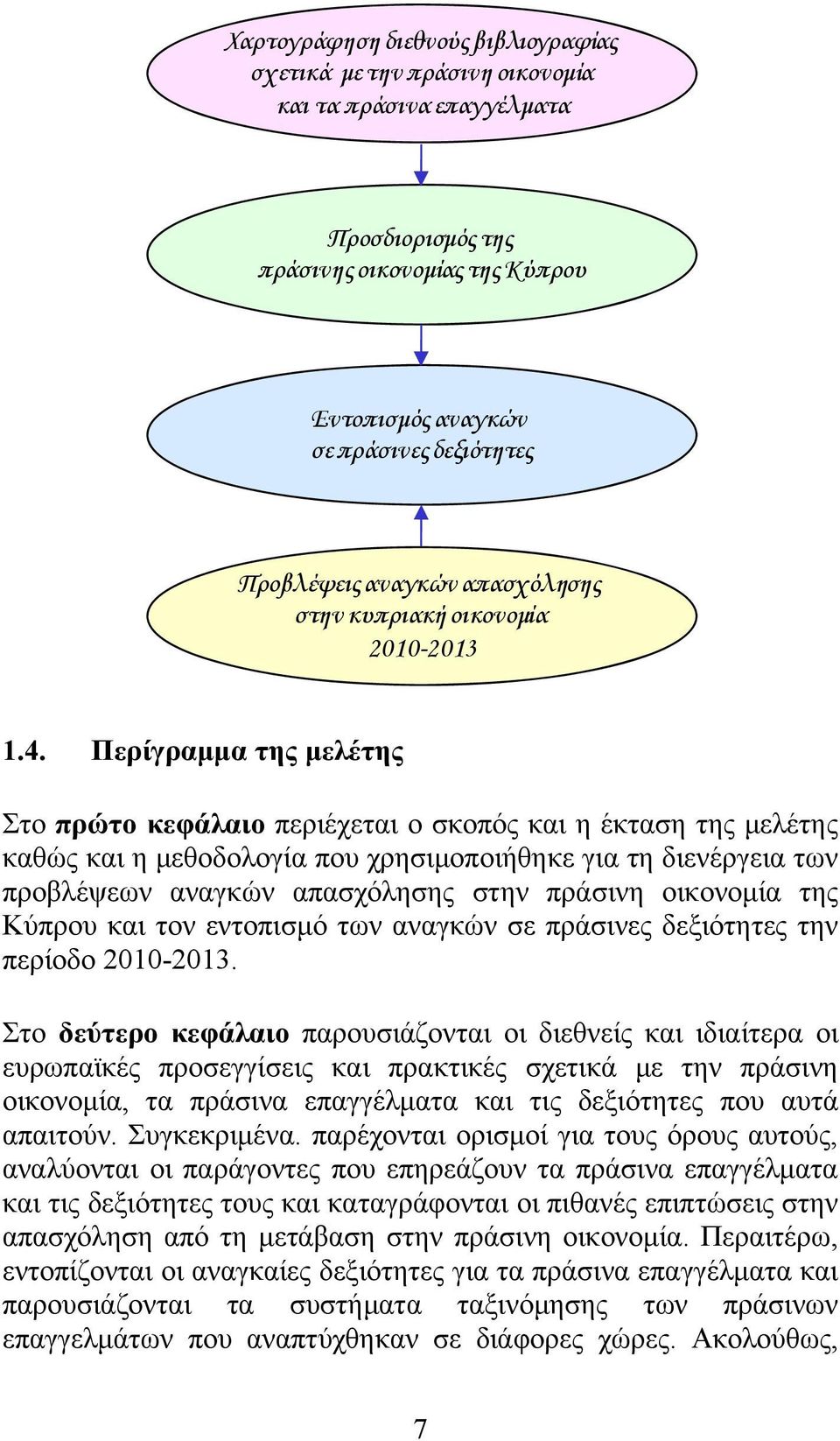 Περίγραμμα της μελέτης Στο πρώτο κεφάλαιο περιέχεται ο σκοπός και η έκταση της μελέτης καθώς και η μεθοδολογία που χρησιμοποιήθηκε για τη διενέργεια των προβλέψεων αναγκών απασχόλησης στην πράσινη