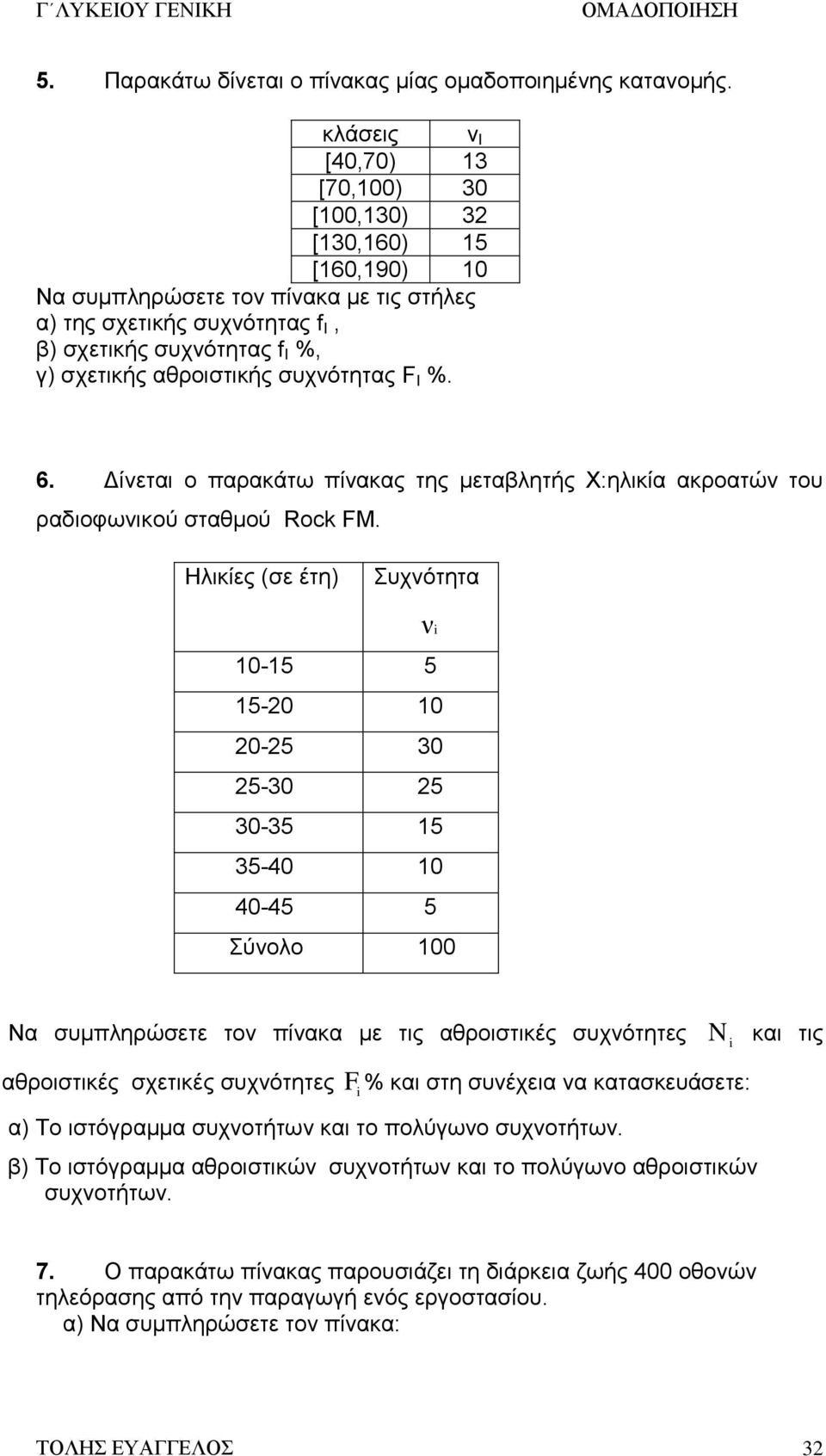 αθροιστικής συχνότητας F I %. 6. Δίνεται ο παρακάτω πίνακας της μεταβλητής Χ:ηλικία ακροατών του ραδιοφωνικού σταθμού Rock FM.