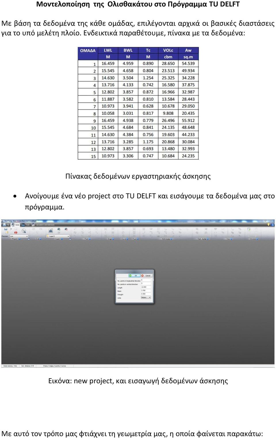 Ενδεικτικά παρακζτουμε, πίνακα με τα δεδομζνα: Πίνακασ δεδομζνων εργαςτθριακισ άςκθςθσ Ανοίγουμε ζνα νζο project