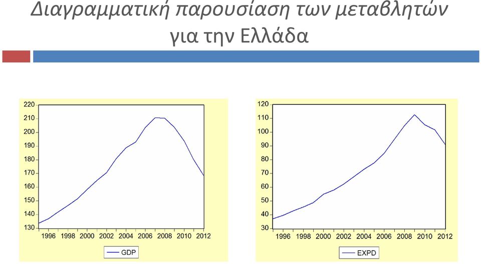 των