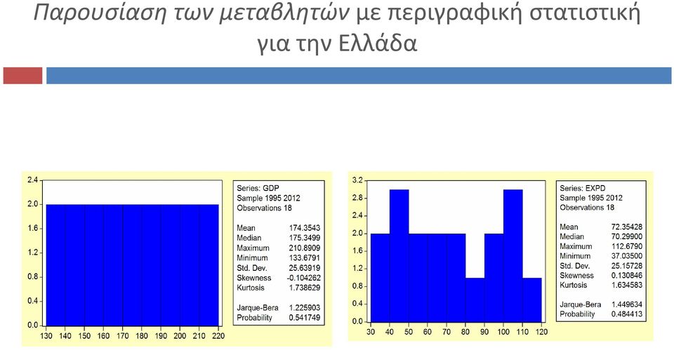 περιγραφική