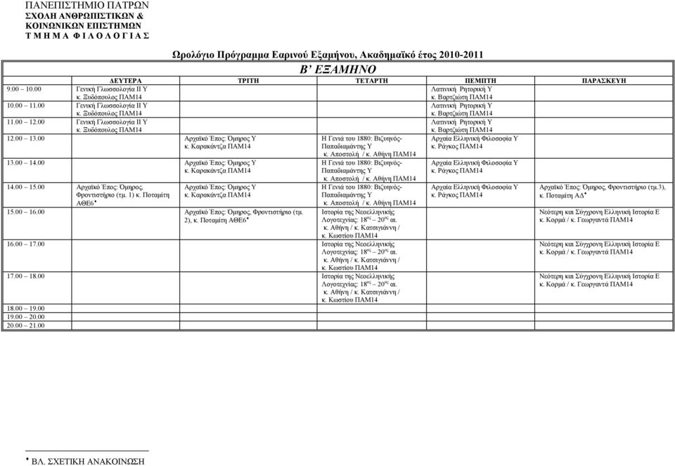 00 Γενική Γλωσσολογία ΙΙ Υ κ. Ξυδόπουλος ΠΑΜ14 Λατινική Ρητορική Υ κ. Βαρτζιώτη ΠΑΜ14 12.00 13.00 Αρχαϊκό Έπος: Όμηρος Υ κ. Καρακάντζα ΠΑΜ14 Η Γενιά του 1880: Βιζυηνός- Παπαδιαμάντης Υ κ.