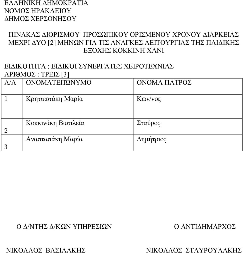 Κρητσωτάκη Μαρία Κων/νος 2 3