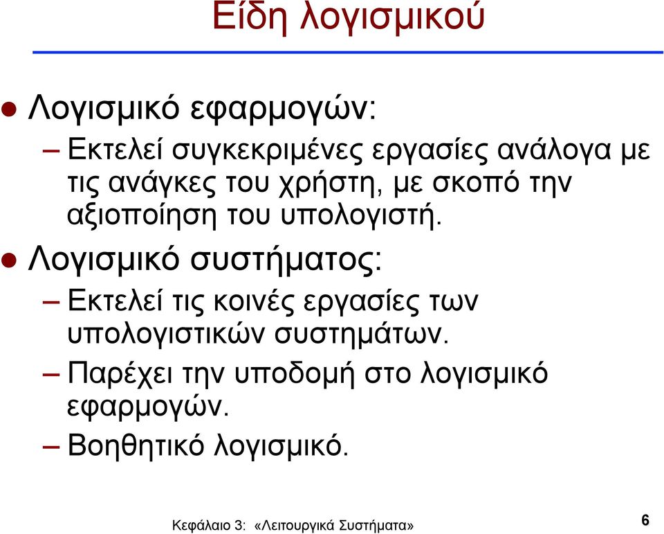 υπολογιστή.