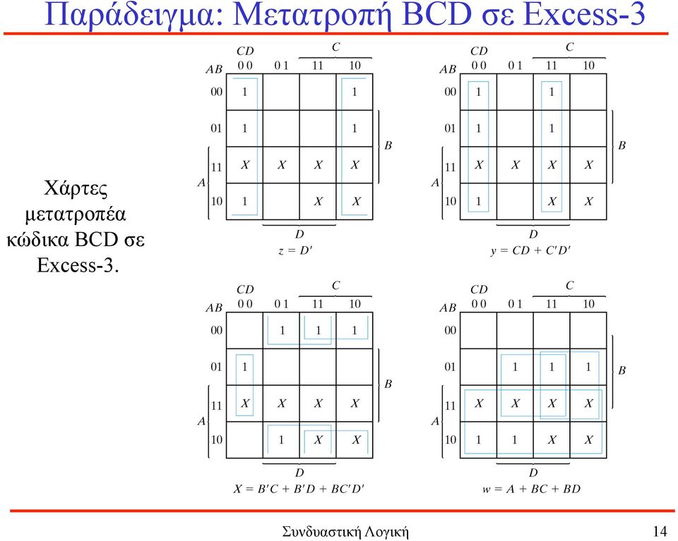 µετατροπέα κώδικα BCD σε