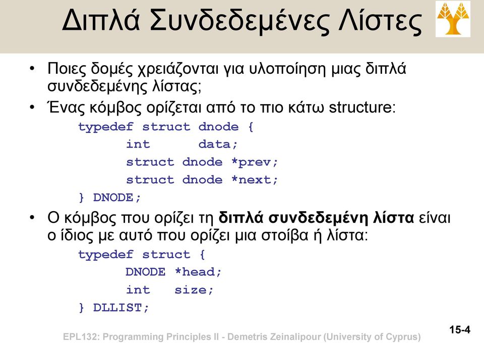 struct dnode *prev; struct dnode *next; DNODE; O κόμβος που ορίζει τη διπλά συνδεδεμένη λίστα