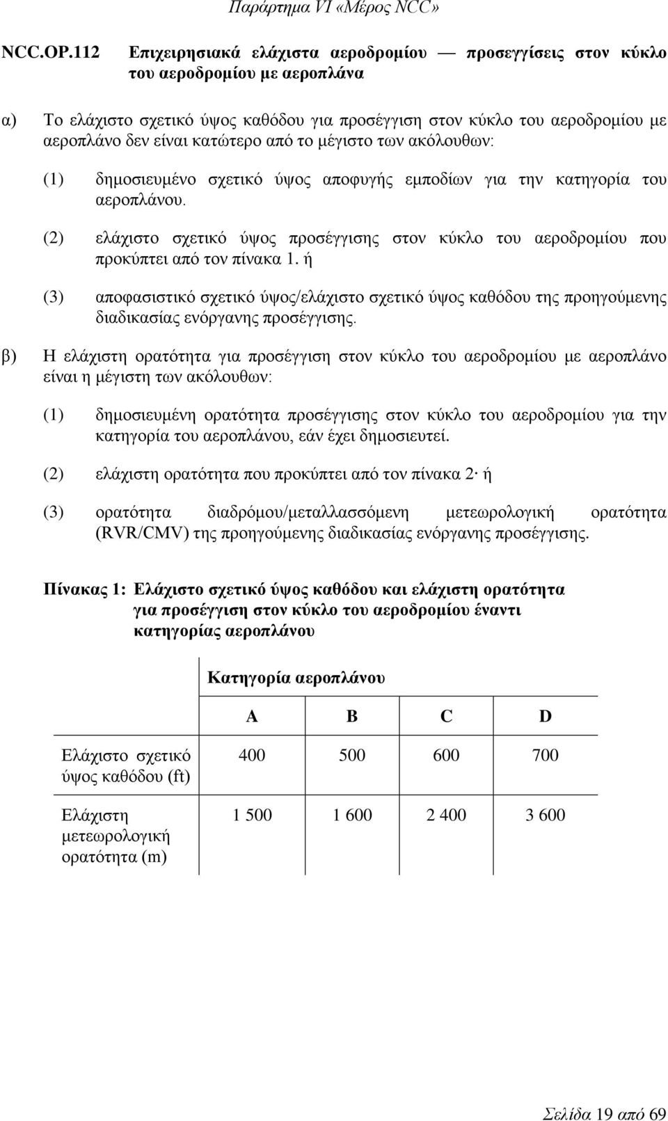 κατώτερο από το μέγιστο των ακόλουθων: (1) δημοσιευμένο σχετικό ύψος αποφυγής εμποδίων για την κατηγορία του αεροπλάνου.
