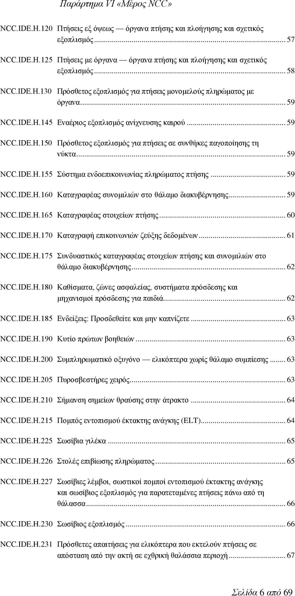 .. 59 NCC.IDE.Η.160 Καταγραφέας συνομιλιών στο θάλαμο διακυβέρνησης... 59 NCC.IDE.Η.165 Καταγραφέας στοιχείων πτήσης... 60 NCC.IDE.Η.170 Καταγραφή επικοινωνιών ζεύξης δεδομένων... 61 NCC.IDE.Η.175 Συνδυαστικός καταγραφέας στοιχείων πτήσης και συνομιλιών στο θάλαμο διακυβέρνησης.