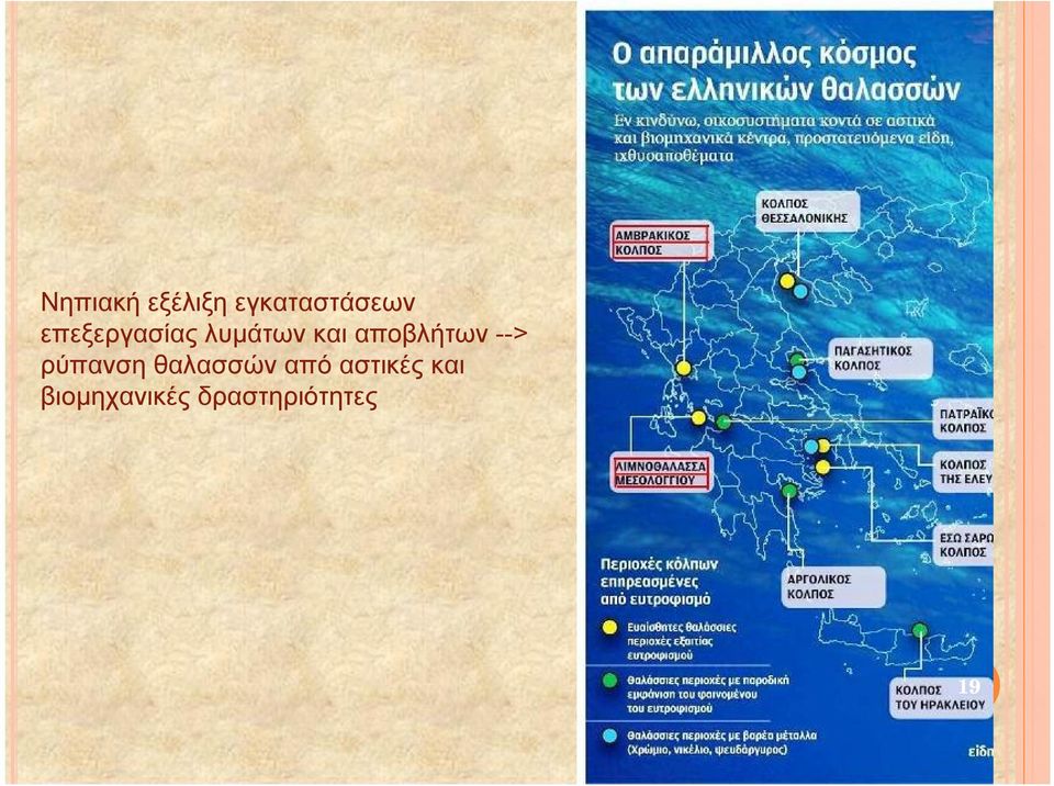 αποβλήτων --> ρύπανση θαλασσών