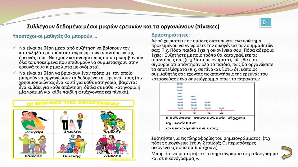 ü Να είναι σε θέση να βρίσκουν έναν τρόπο με τον οποίο μπορούν να οργανώσουν τα δεδομένα της έρευνάς τους (π.χ.