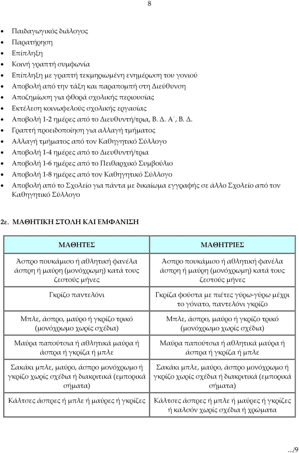 ευθυντή/τρια, Β. Δ.