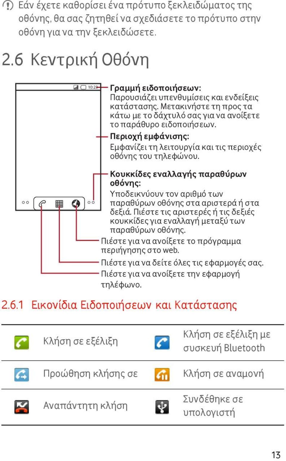 Περιοχή εμφάνισης: Εμφανίζει τη λειτουργία και τις περιοχές οθόνης του τηλεφώνου. Κουκκίδες εναλλαγής παραθύρων οθόνης: Υποδεικνύουν τον αριθμό των παραθύρων οθόνης στα αριστερά ή στα δεξιά.