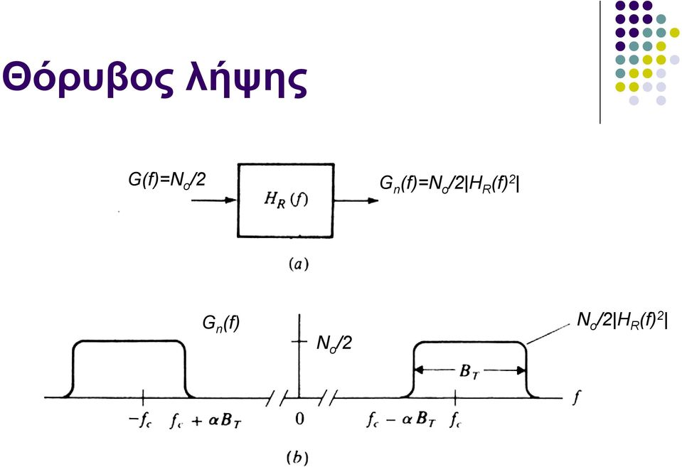 o /2 H R (f) 2 G