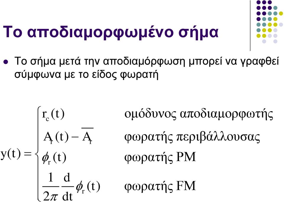 φωρατή rc () t ομόδυνος αποδιαμορφωτής Ar() t Ar