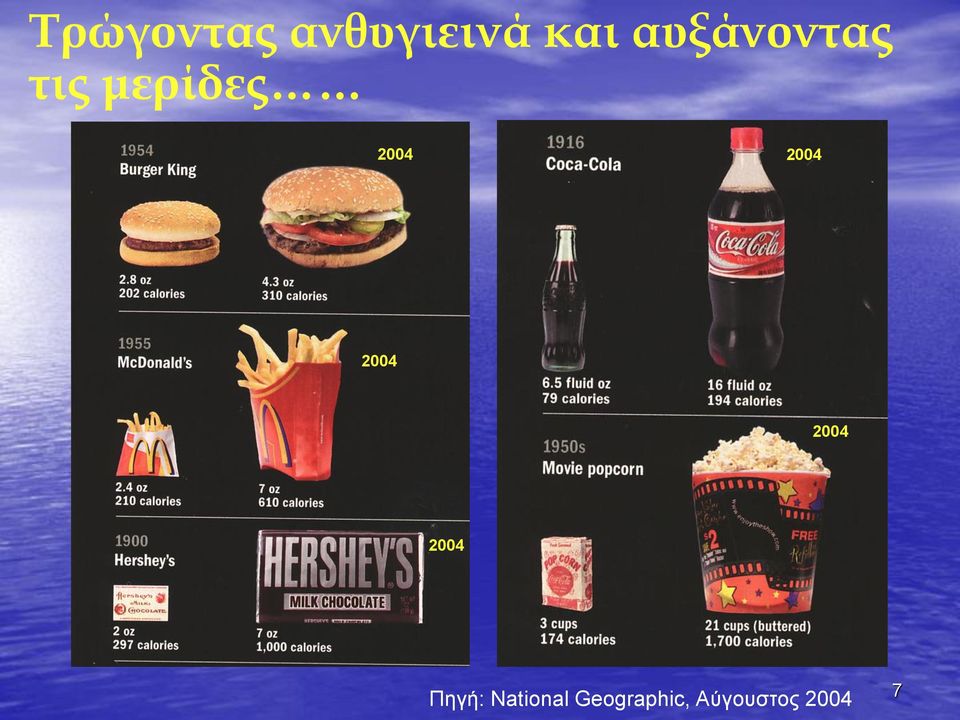 2004 2004 2004 2004 Πηγή: