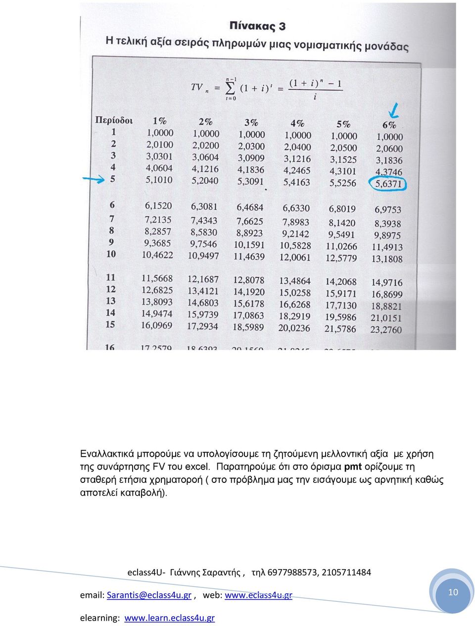 Παξαηεξνύκε όηη ζην όξηζκα pmt νξίδνπκε ηε ζηαζεξή εηήζηα