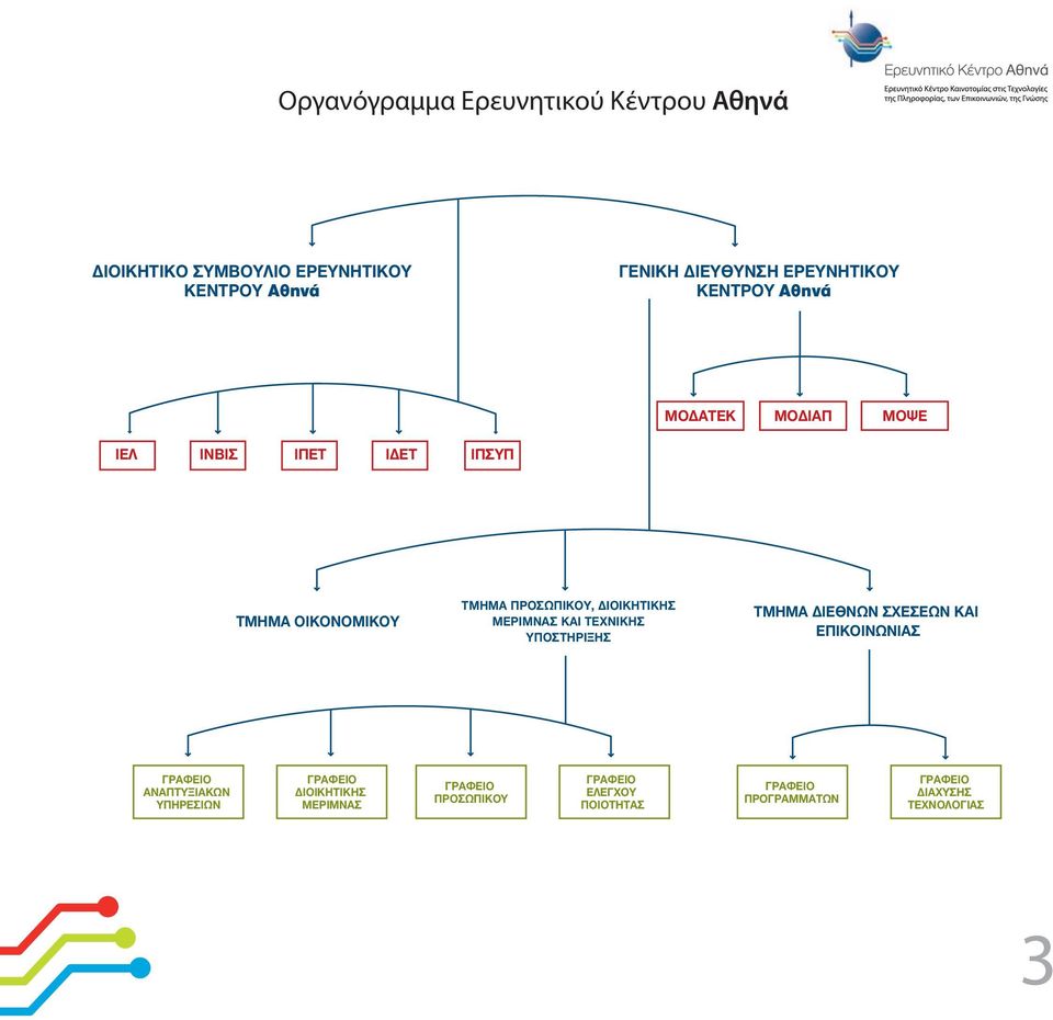 ΔΙΟΙΚΗΤΙΚΗΣ ΜΕΡΙΜΝΑΣ ΚΑΙ ΤΕΧΝΙΚΗΣ ΥΠΟΣΤΗΡΙΞΗΣ ΤΜΗΜΑ ΔΙΕΘΝΩΝ ΣΧΕΣΕΩΝ ΚΑΙ ΕΠΙΚΟΙΝΩΝΙΑΣ ΓΡΑΦΕΙΟ ΑΝΑΠΤΥΞΙΑΚΩΝ