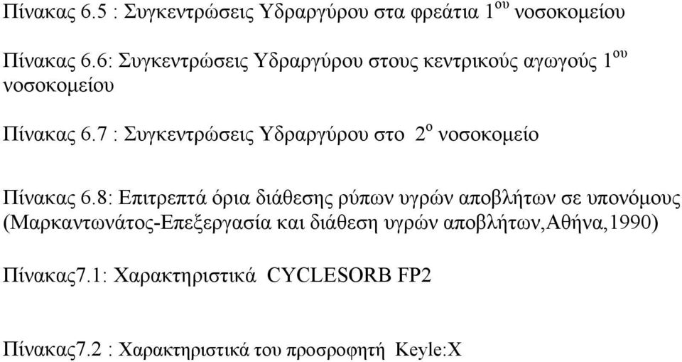 7 : Συγκεντρώσεις Υδραργύρου στο 2 ο νοσοκομείο Πίνακας 6.