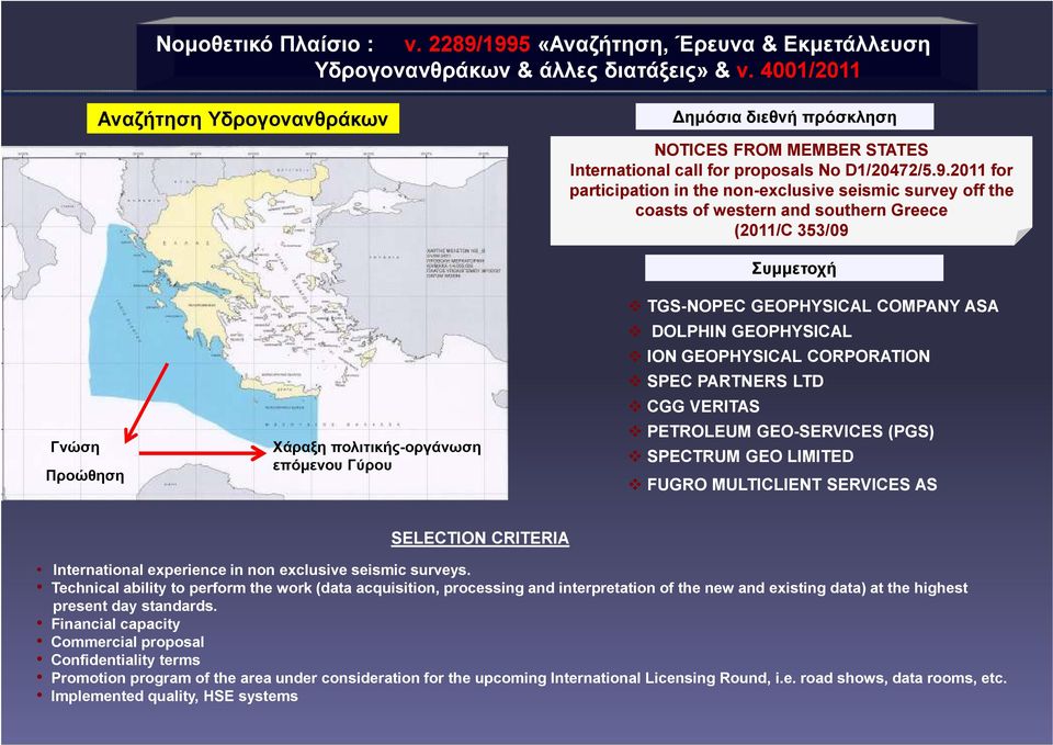 2011 for participation in the non-exclusive seismic survey off the coasts of western and southern Greece (2011/C 353/09 Συµµετοχή TGS-NOPEC GEOPHYSICAL COMPANY ASA DOLPHIN GEOPHYSICAL ION GEOPHYSICAL