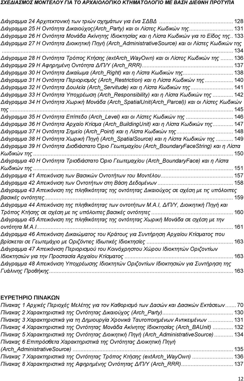 .. 134 Διάγραμμα 28 Η Οντότητα Τρόπος Κτήσης (extarch_wayown) και οι Λίστες Κωδικών της... 136 Διάγραμμα 29 Η Αφηρημένη Οντότητα Δ/Π/Υ (Arch_RRR).