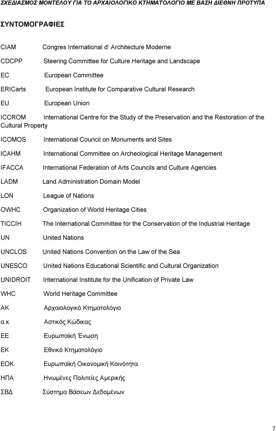 UNIDROIT WHC ΑΚ α.