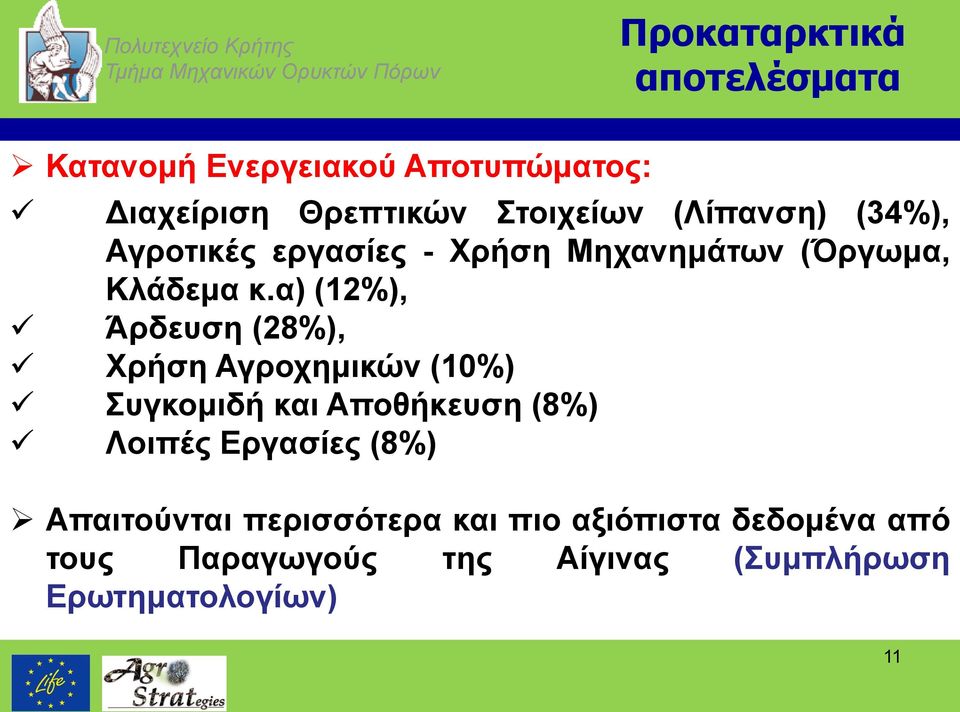 α) (12%), Άρδευση (28%), Χρήση Αγροχημικών (10%) Συγκομιδή και Αποθήκευση (8%) Λοιπές Εργασίες