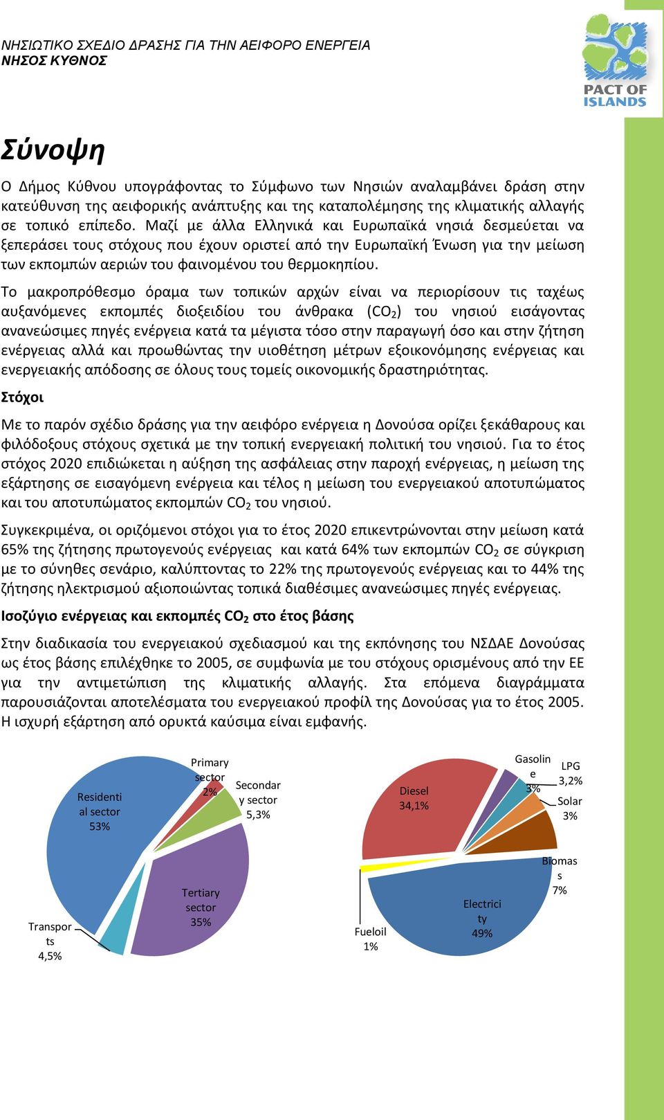 Το μακροπρόθεσμο όραμα των τοπικών αρχών είναι να περιορίσουν τις ταχέως αυξανόμενες εκπομπές διοξειδίου του άνθρακα (CO 2 ) του νησιού εισάγοντας ανανεώσιμες πηγές ενέργεια κατά τα μέγιστα τόσο στην