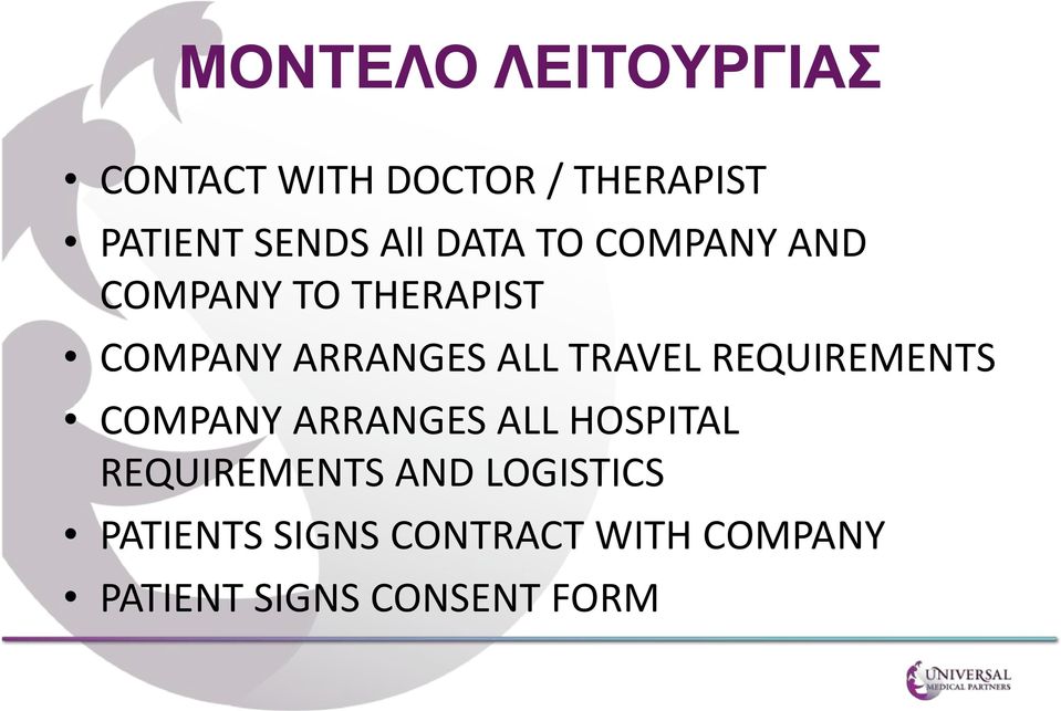 TRAVEL REQUIREMENTS COMPANY ARRANGES ALL HOSPITAL REQUIREMENTS AND