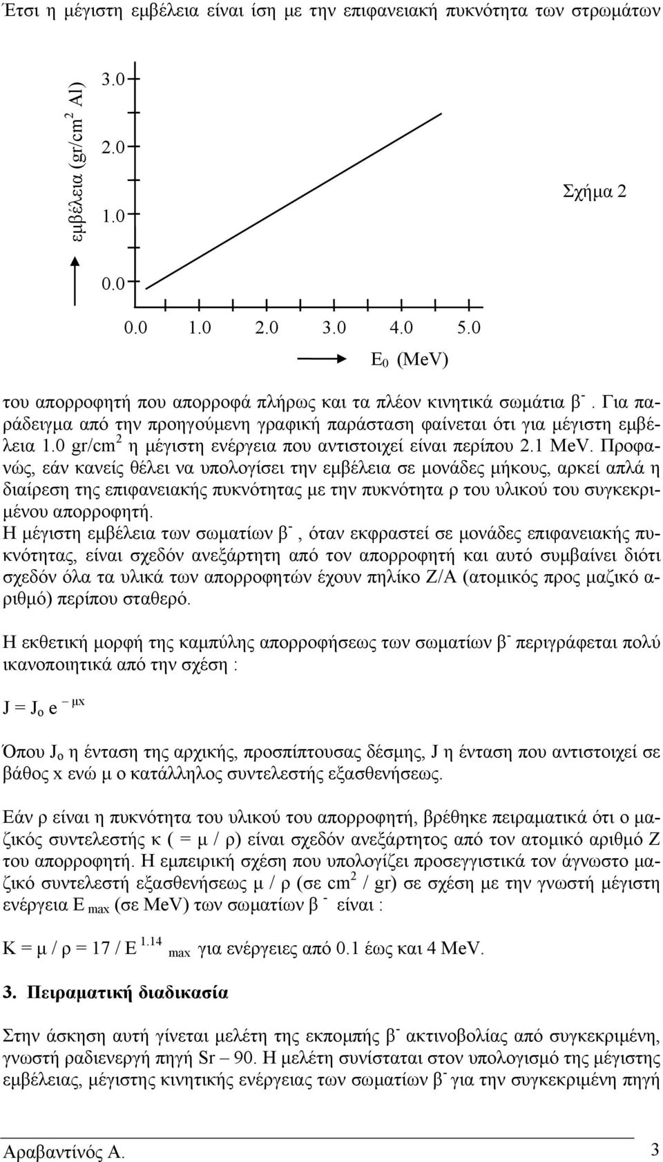 0 gr/cm 2 η µέγιστη ενέργεια που αντιστοιχεί είναι περίπου 2.1 MeV.