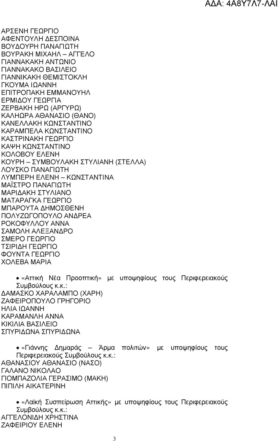 ΚΩΝΣΤΑΝΤΙΝΑ ΜΑΪΣΤΡΟ ΠΑΝΑΓΙΩΤΗ ΜΑΡΙ ΑΚΗ ΣΤΥΛΙΑΝΟ ΜΑΤΑΡΑΓΚΑ ΓΕΩΡΓΙΟ ΜΠΑΡΟΥΤΑ ΗΜΟΣΘΕΝΗ ΠΟΛΥΖΩΓΟΠΟΥΛΟ ΑΝ ΡΕΑ ΡΟΚΟΦΥΛΛΟΥ ΑΝΝΑ ΣΑΜΟΛΗ ΑΛΕΞΑΝ ΡΟ ΣΜΕΡΟ ΓΕΩΡΓΙΟ ΤΣΙΡΙ Η ΓΕΩΡΓΙΟ ΦΟΥΝΤΑ ΓΕΩΡΓΙΟ ΧΟΛΕΒΑ ΜΑΡΙΑ