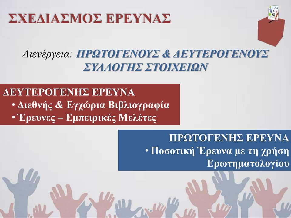 Διεθνής & Εγχώρια Βιβλιογραφία Έρευνες Εμπειρικές